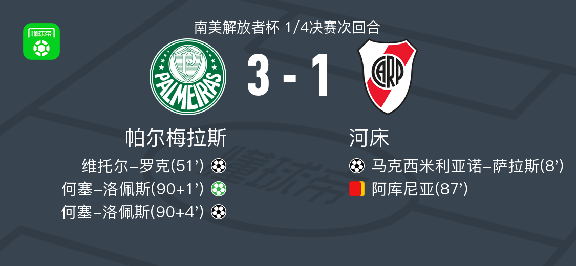 北京时间, 梅拉斯扳平, 展开较量 北京时间, 梅拉斯扳平, 展开较量