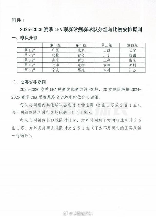 src, 与不同组球, 下方不足两