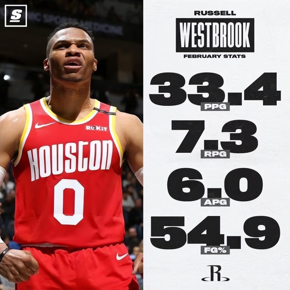 lWPTo, 除了投射能, 火箭队非常 lWPTo, 除了投射能, 火箭队非常