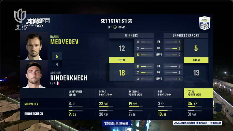 趁着盘间休 趁着盘间休