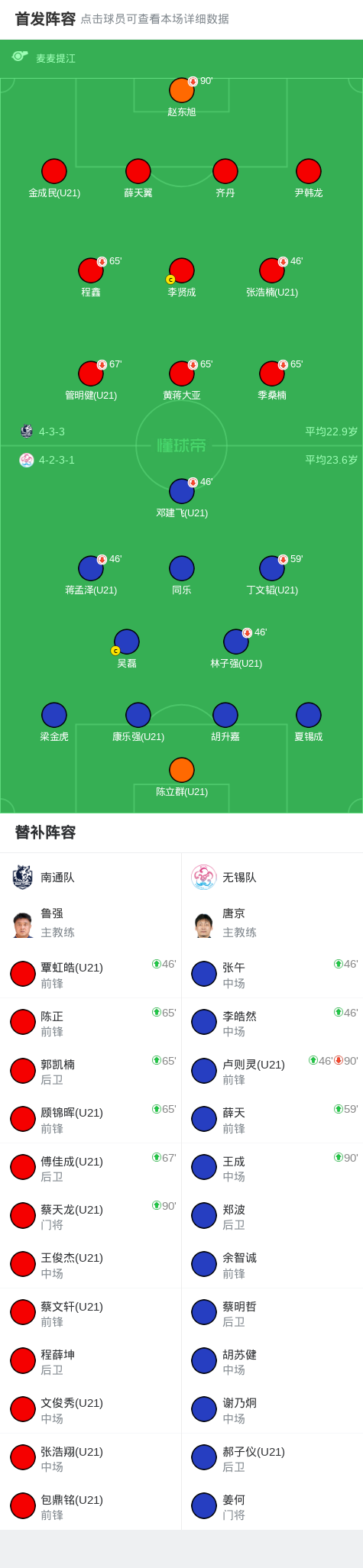 分钟, 分钟, img 分钟, 分钟, img